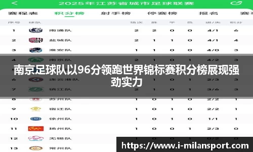 南京足球队以96分领跑世界锦标赛积分榜展现强劲实力